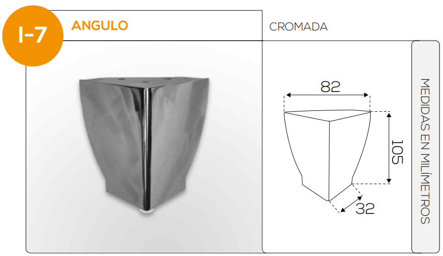 Angulo