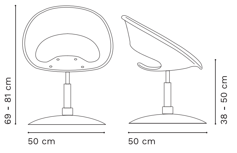 Plano del Producto