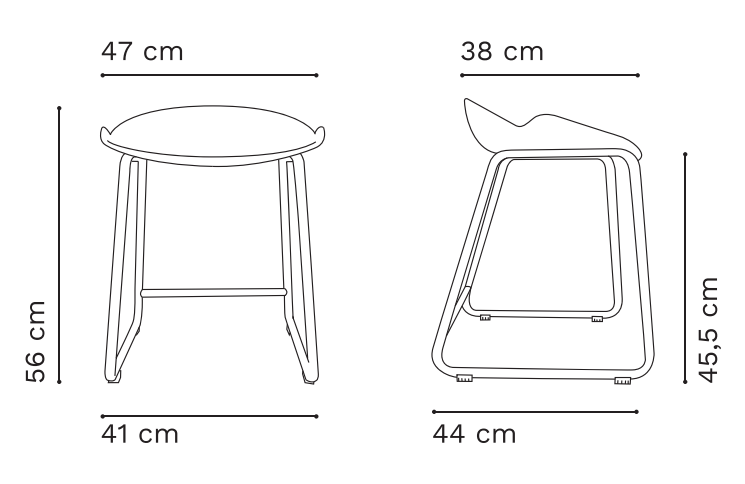 Plano del Producto