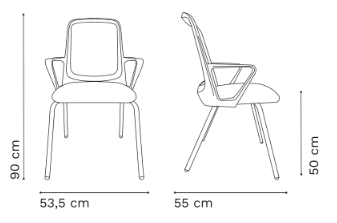 Plano del Producto