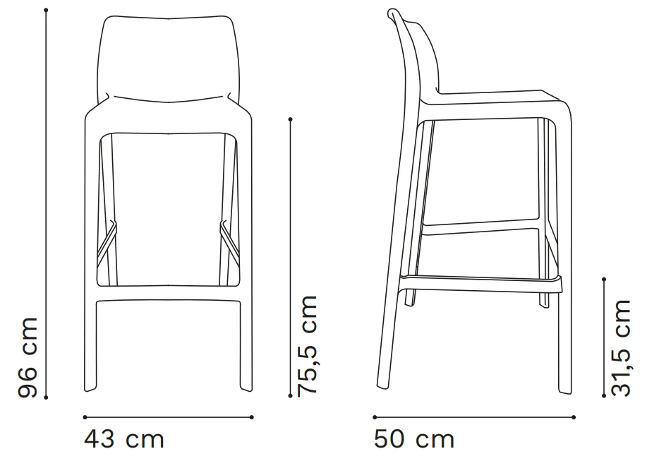 Plano del Producto