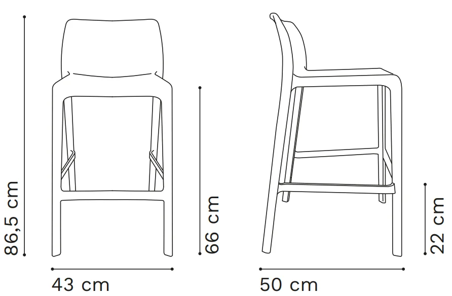Plano del Producto