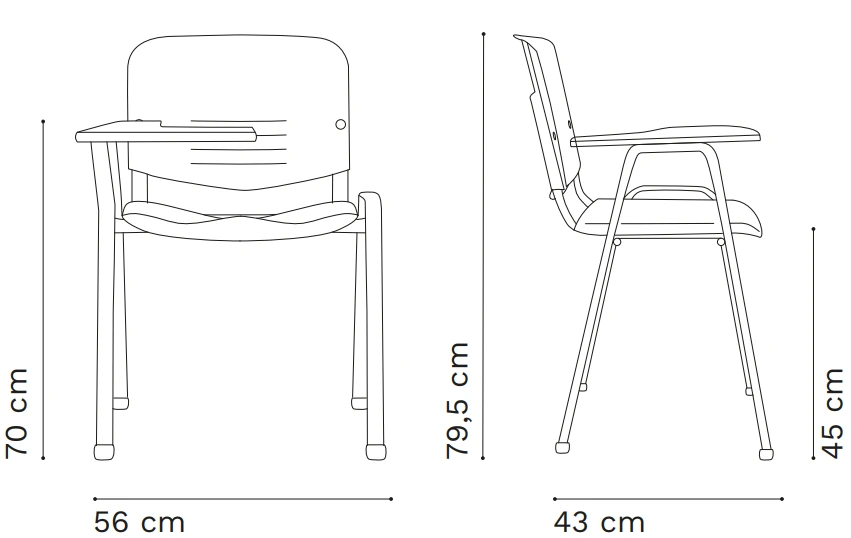 Plano del Producto