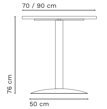 Plano Técnico
