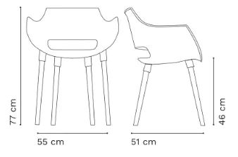Plano Técnico