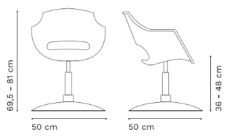 Plano Técnico