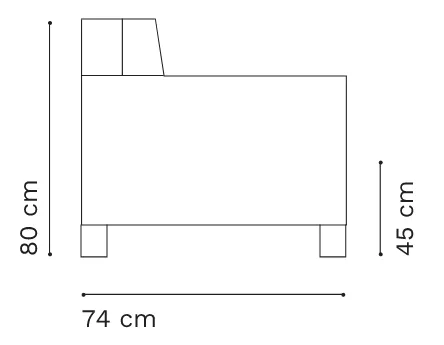 Plano Técnico