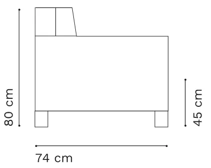 Plano Técnico