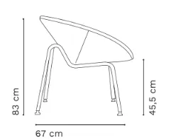 Plano Técnico