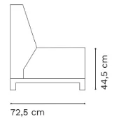Plano Técnico
